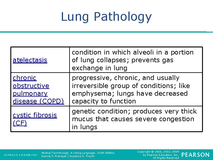 Lung Pathology atelectasis condition in which alveoli in a portion of lung collapses; prevents