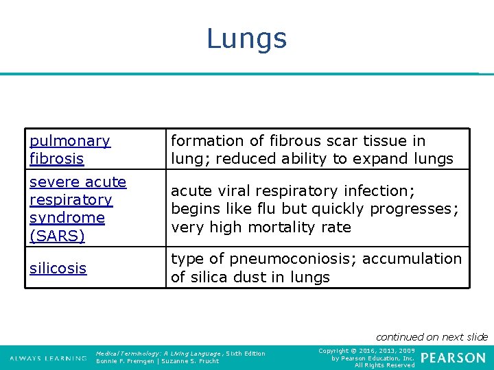 Lungs pulmonary fibrosis formation of fibrous scar tissue in lung; reduced ability to expand
