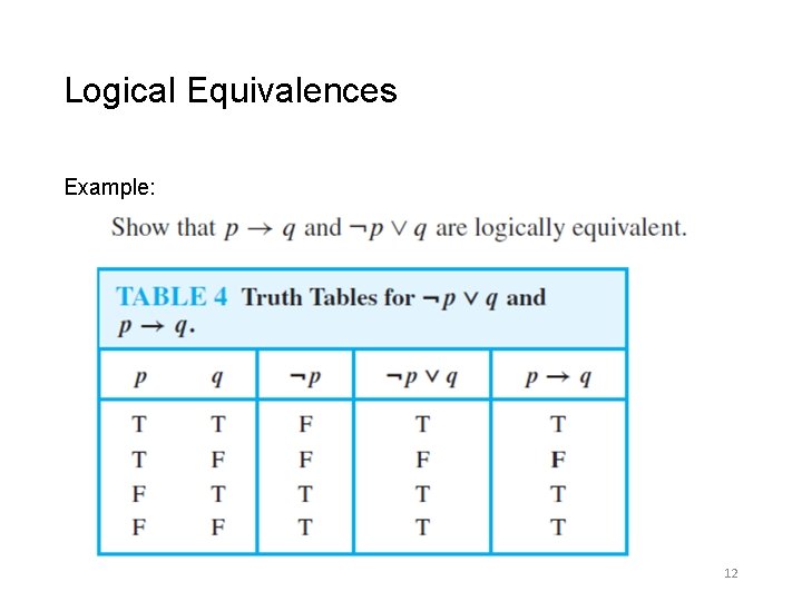 Logical Equivalences Example: 12 