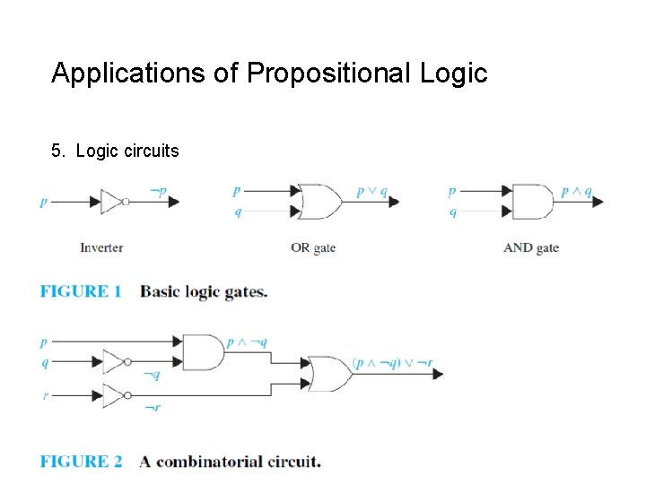 Applications of Propositional Logic 5. Logic circuits 8 