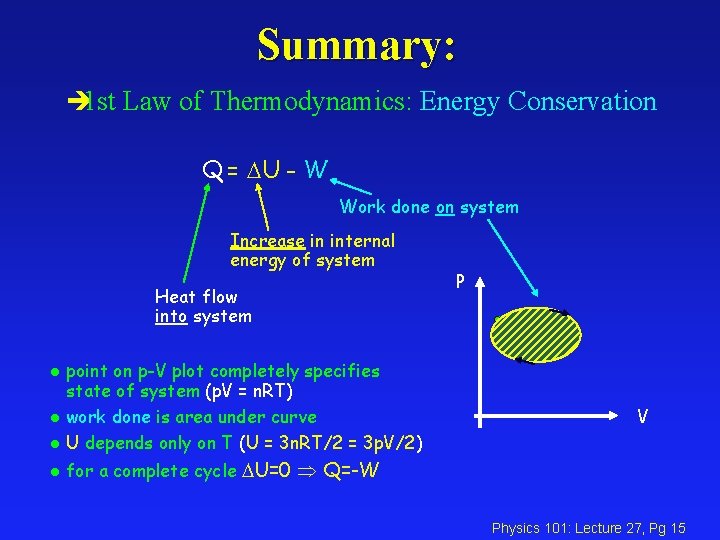 Final Physics 101 Lecture 27 Thermodynamics L Todays