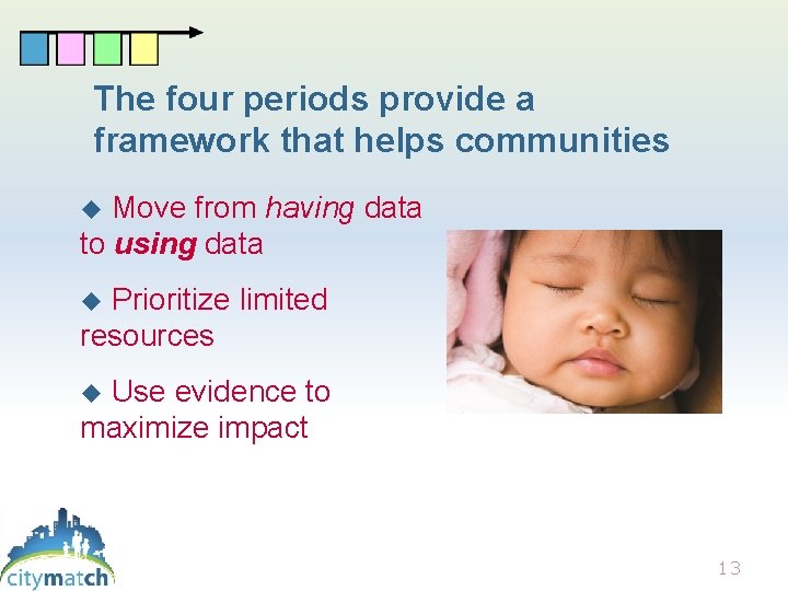 The four periods provide a framework that helps communities Move from having data to