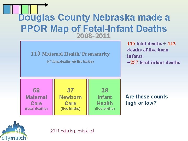 Douglas County Nebraska made a PPOR Map of Fetal-Infant Deaths 2008 -2011 113 Maternal