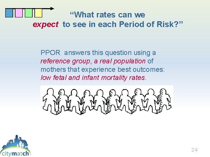 “What rates can we expect to see in each Period of Risk? ” PPOR