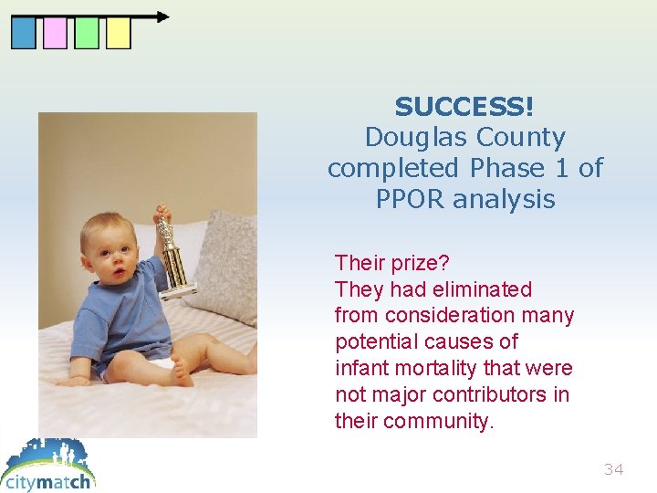 SUCCESS! Douglas County completed Phase 1 of PPOR analysis Their prize? They had eliminated