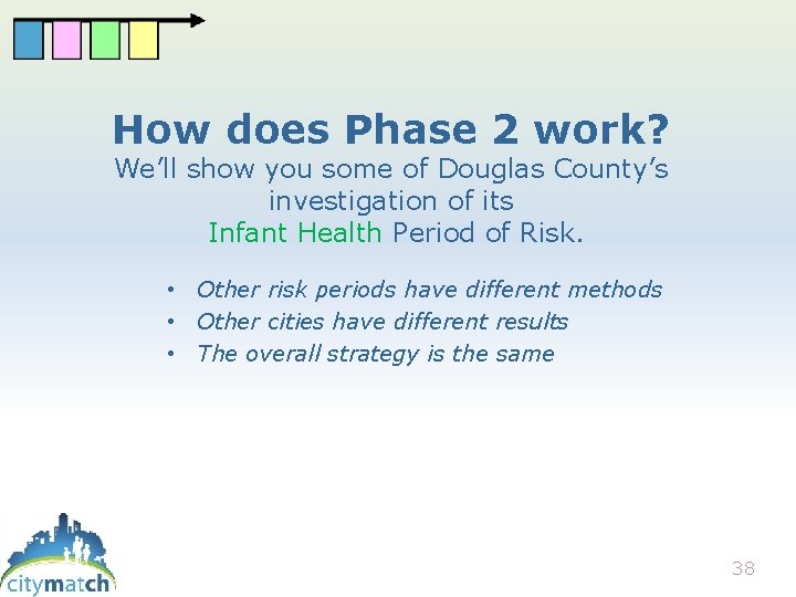 How does Phase 2 work? We’ll show you some of Douglas County’s investigation of