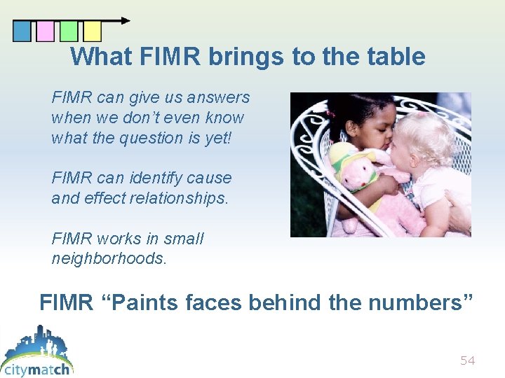 What FIMR brings to the table FIMR can give us answers when we don’t