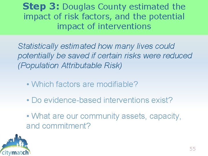 Step 3: Douglas County estimated the impact of risk factors, and the potential impact