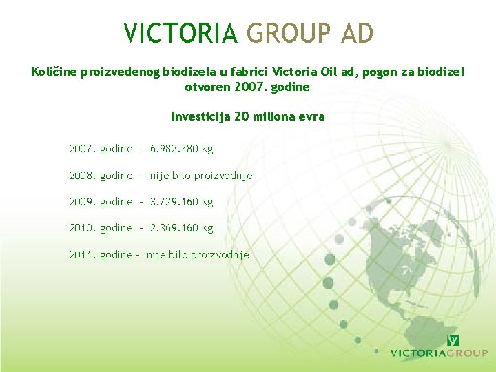 VICTORIA GROUP AD Količine proizvedenog biodizela u fabrici Victoria Oil ad, pogon za biodizel VICTORIA GROUP AD Količine proizvedenog biodizela u fabrici Victoria Oil ad, pogon za biodizel
