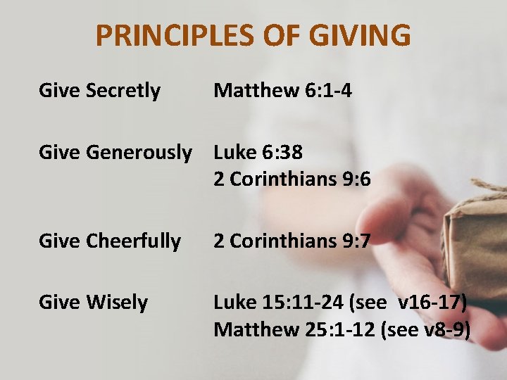 PRINCIPLES OF GIVING Give Secretly Matthew 6: 1 -4 Give Generously Luke 6: 38