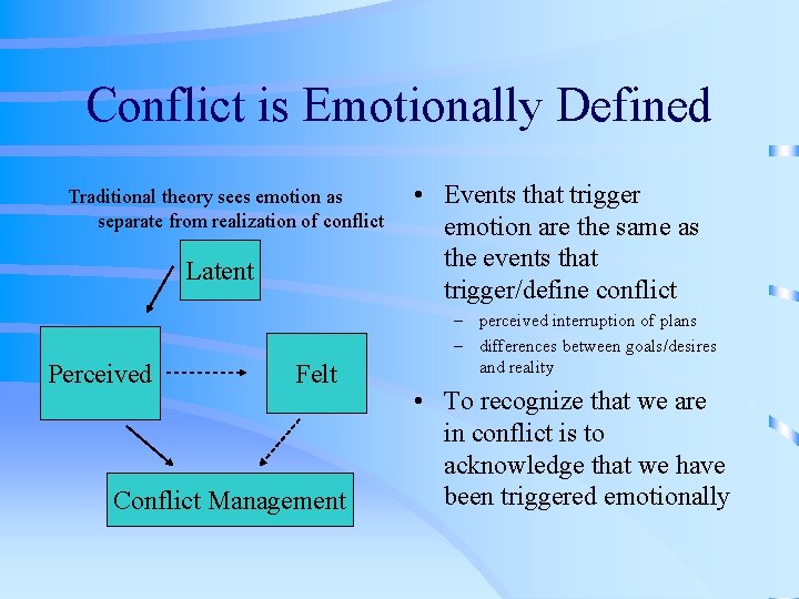 Conflict is Emotionally Defined Traditional theory sees emotion as separate from realization of conflict Conflict is Emotionally Defined Traditional theory sees emotion as separate from realization of conflict