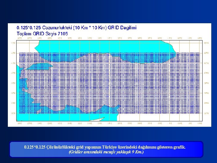 0. 125*0. 125 Çözünürlükteki grid yapısının Türkiye üzerindeki dağılımını gösteren grafik. (Gridler arasındaki mesafe