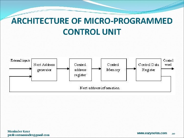 ARCHITECTURE OF MICRO-PROGRAMMED CONTROL UNIT Maninder Kaur professormaninder@gmail. com www. eazynotes. com 20 