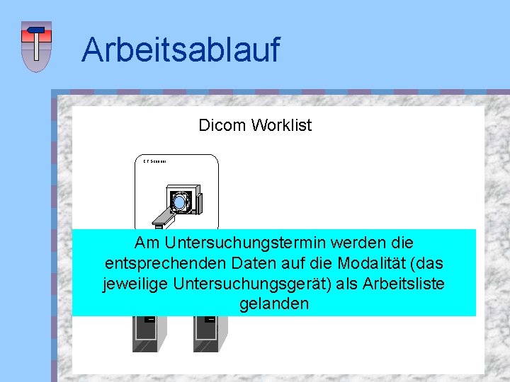 Arbeitsablauf Dicom Worklist CT Scanner Am Untersuchungstermin werden die entsprechenden Daten auf die Modalität