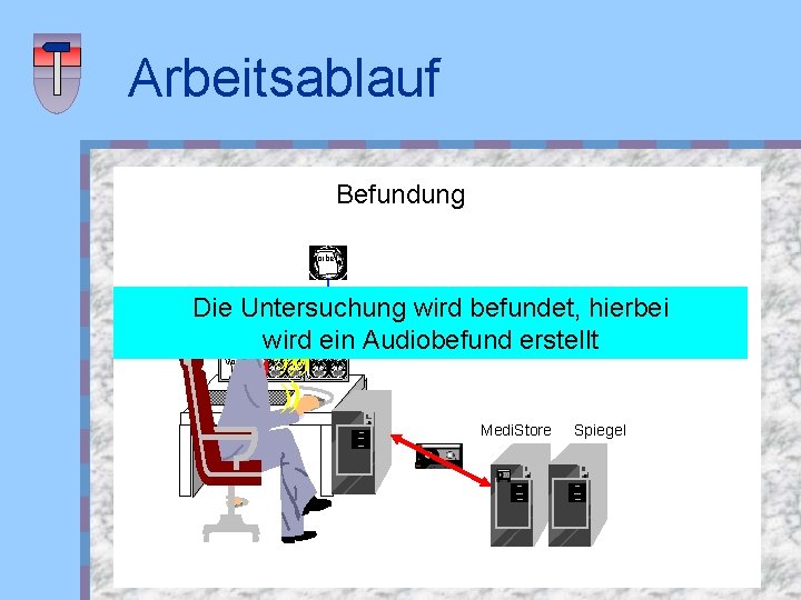 Arbeitsablauf Befundung Vorbef. Die Untersuchung wird befundet, hierbei wird ))))))) ein Audiobefund erstellt )))