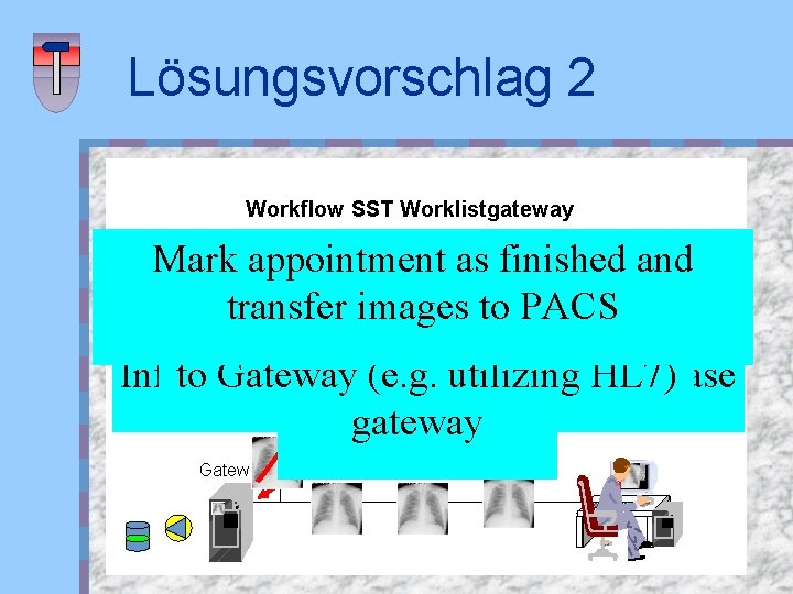 Lösungsvorschlag 2 Workflow SST Worklistgateway Mark appointment as finished and KIS transfer images to