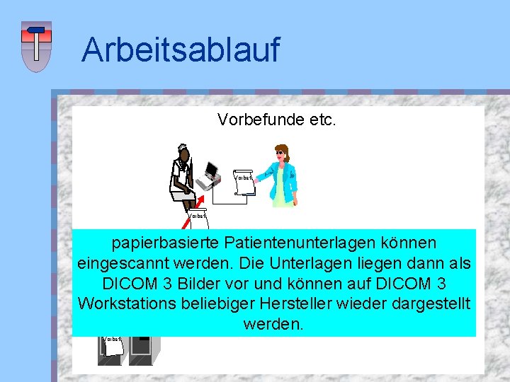 Arbeitsablauf Vorbefunde etc. Vorbef. papierbasierte Patientenunterlagen können eingescannt werden. Die Unterlagen liegen dann als