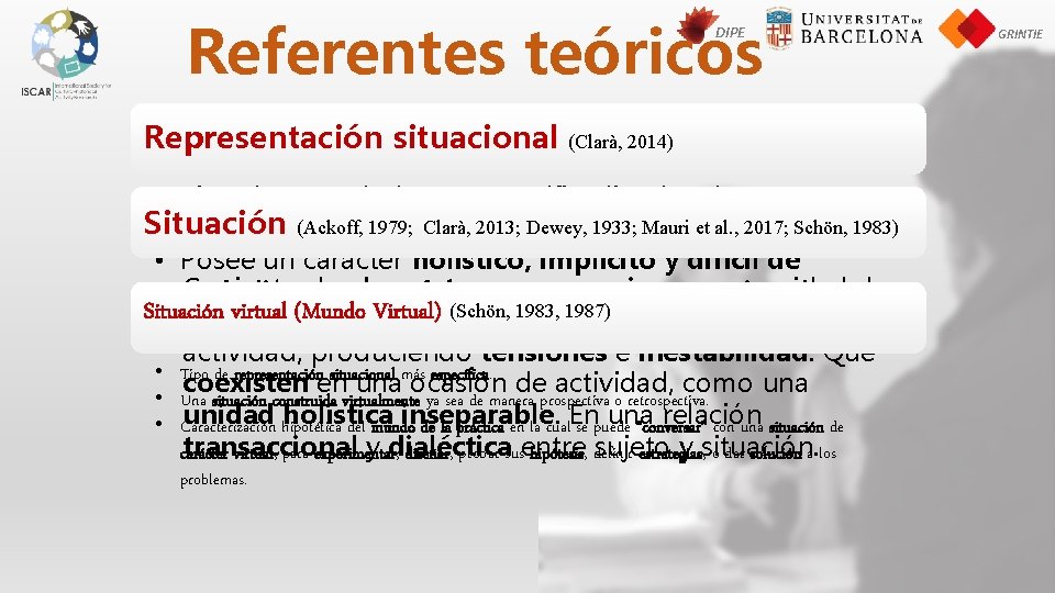 Referentes teóricos DIPE Representación situacional (Clarà, 2014) • Tipo de conocimiento específico ligado a