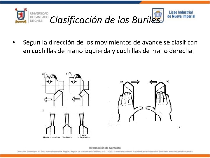 Clasificación de los Buriles • Según la dirección de los movimientos de avance se