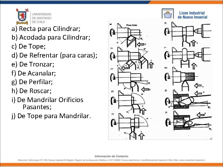 a) Recta para Cilindrar; b) Acodada para Cilindrar; c) De Tope; d) De Refrentar