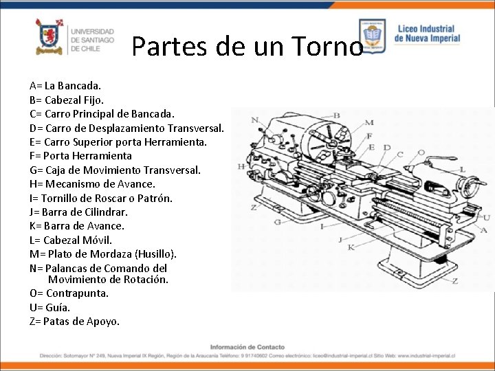 Partes de un Torno A= La Bancada. B= Cabezal Fijo. C= Carro Principal de