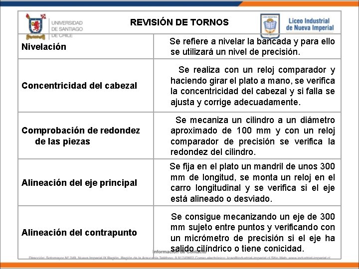 REVISIÓN DE TORNOS Nivelación Se refiere a nivelar la bancada y para ello se