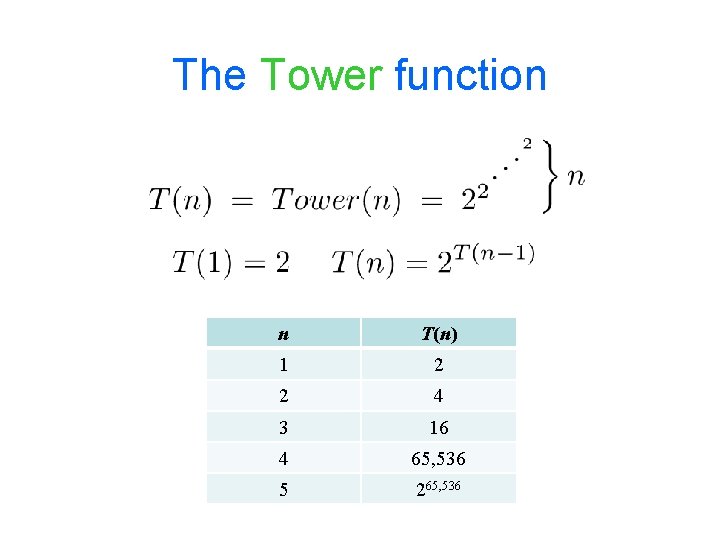 The Tower function n T(n) 1 2 2 4 3 16 4 65, 536