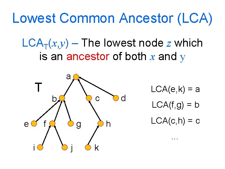 Lowest Common Ancestor (LCA) LCAT(x, y) – The lowest node z which is an