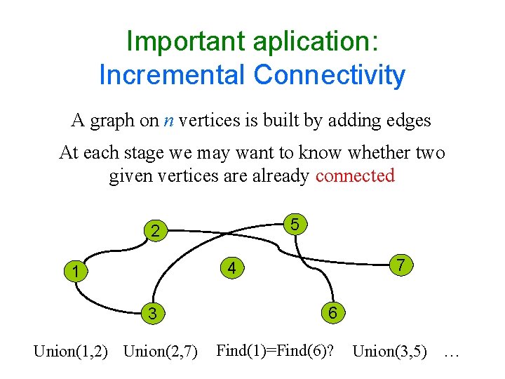 Important aplication: Incremental Connectivity A graph on n vertices is built by adding edges