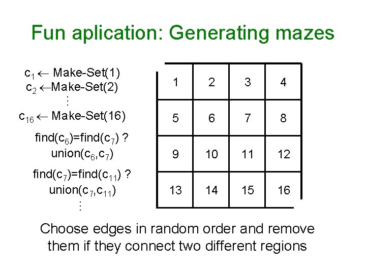 Fun aplication: Generating mazes 1 2 3 4 c 16 Make-Set(16) 5 6 7