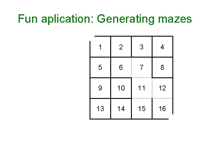 Fun aplication: Generating mazes 1 2 3 4 5 6 7 8 9 10