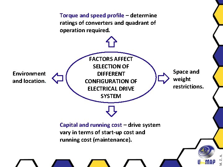 Torque and speed profile – determine ratings of converters and quadrant of operation required.