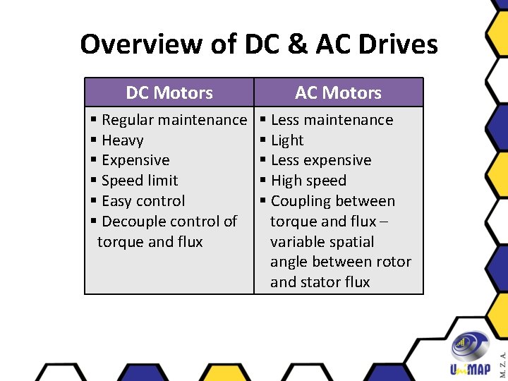 Overview of DC & AC Drives DC Motors AC Motors § Regular maintenance §