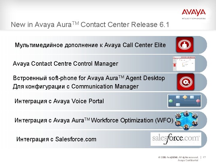 New in Avaya Aura. TM Contact Center Release 6. 1 Мультимедийное дополнение к Avaya