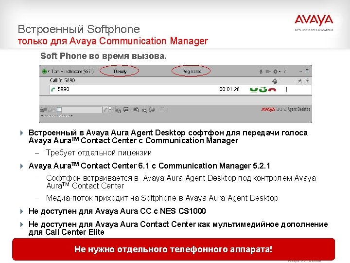 Встроенный Softphone только для Avaya Communication Manager Soft Phone во время вызова. 4 Встроенный