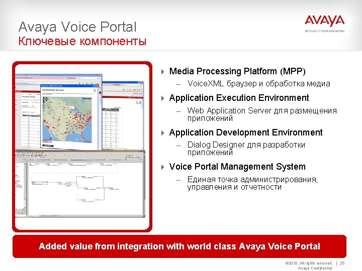 Avaya Voice Portal Ключевые компоненты 4 Media Processing Platform (MPP) – Voice. XML браузер
