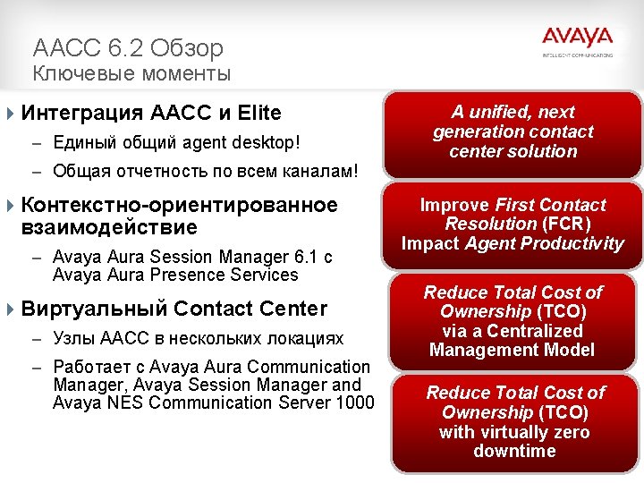 AACC 6. 2 Обзор Ключевые моменты 4 Интеграция AACC и Elite – Единый общий