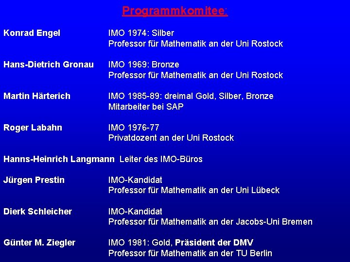 Programmkomitee: Konrad Engel Hans-Dietrich Gronau Martin Härterich Roger Labahn IMO 1974: Silber Professor für Programmkomitee: Konrad Engel Hans-Dietrich Gronau Martin Härterich Roger Labahn IMO 1974: Silber Professor für