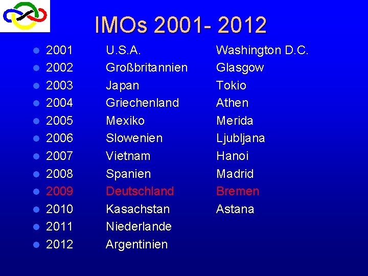 IMOs 2001 - 2012 l l l 2001 2002 2003 2004 2005 2006 2007 IMOs 2001 - 2012 l l l 2001 2002 2003 2004 2005 2006 2007