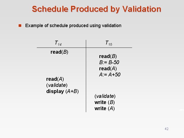 Schedule Produced by Validation n Example of schedule produced using validation T 14 read(B)