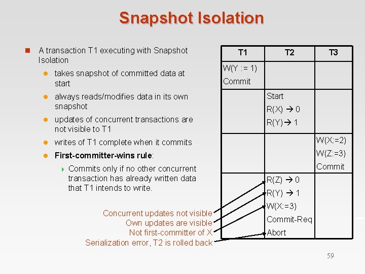 Snapshot Isolation n A transaction T 1 executing with Snapshot Isolation T 1 T