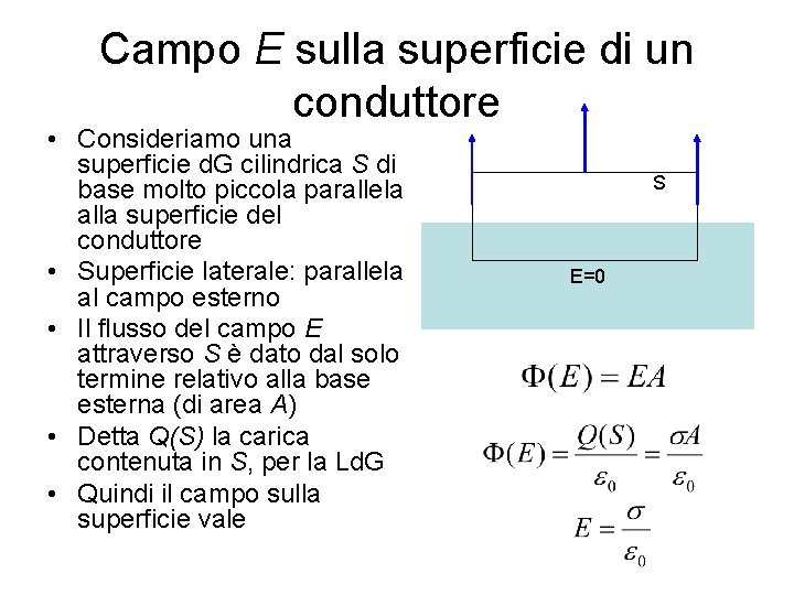 Campo E sulla superficie di un conduttore • Consideriamo una superficie d. G cilindrica