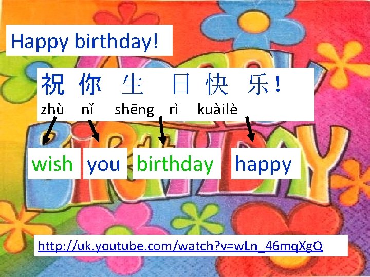 Happy birthday! 祝 你 生 日 快 乐！ zhù nǐ shēng rì kuàilè wish