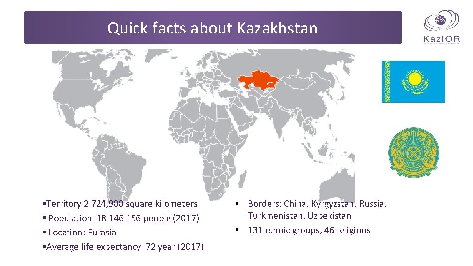 Quick facts about Kazakhstan §Territory 2 724, 900 square kilometers § Population 18 146