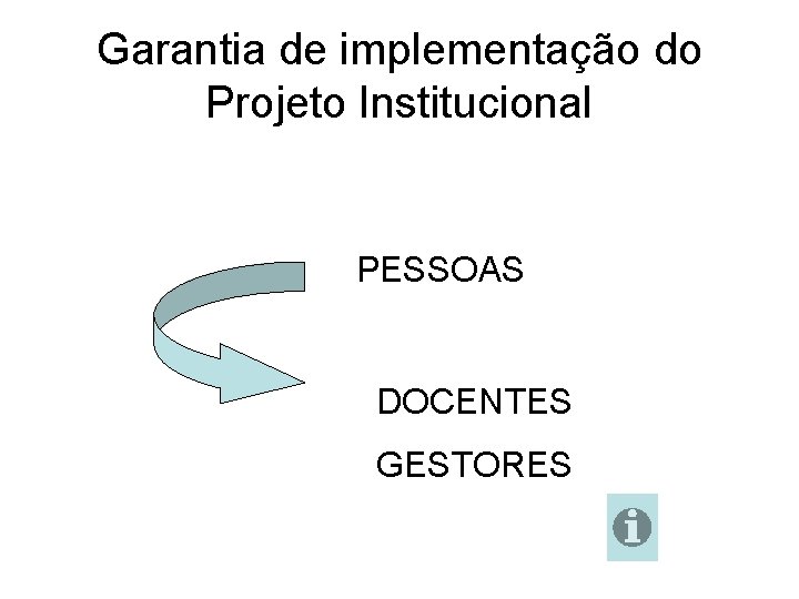 Garantia de implementação do Projeto Institucional PESSOAS DOCENTES GESTORES 