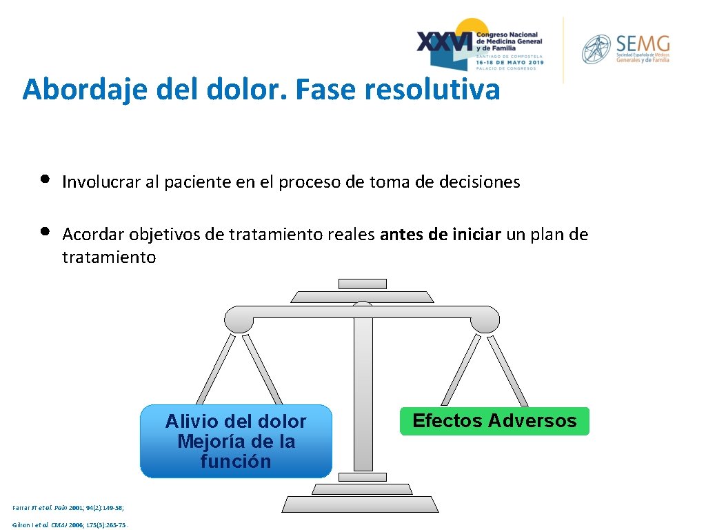 Abordaje del dolor. Fase resolutiva • Involucrar al paciente en el proceso de toma Abordaje del dolor. Fase resolutiva • Involucrar al paciente en el proceso de toma