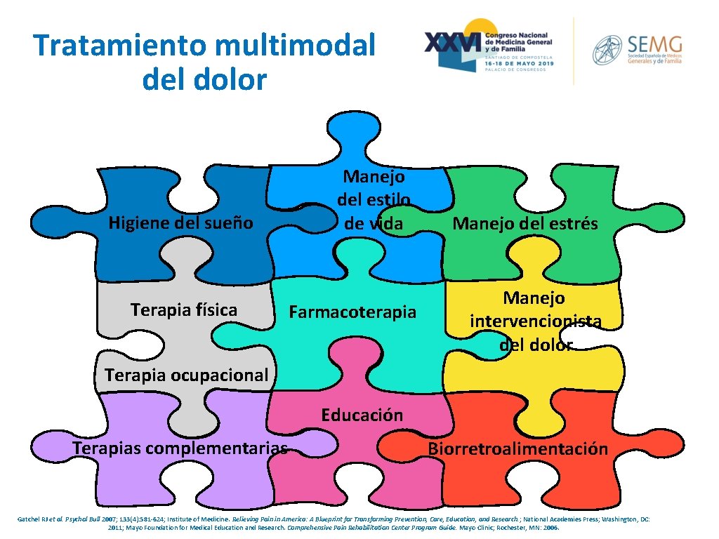 Tratamiento multimodal del dolor Higiene del sueño Terapia física Manejo del estilo de vida Tratamiento multimodal del dolor Higiene del sueño Terapia física Manejo del estilo de vida