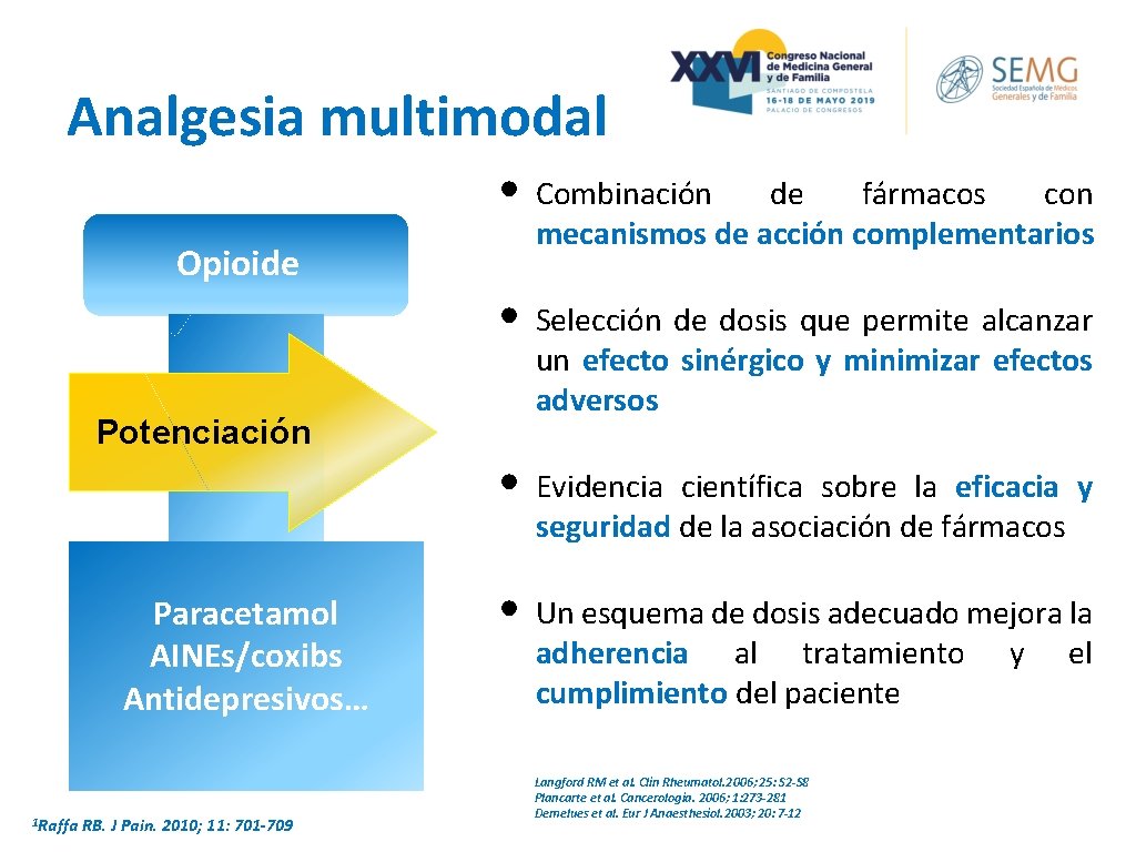 Analgesia multimodal • Combinación Opioide Potenciación de fármacos con mecanismos de acción complementarios • Analgesia multimodal • Combinación Opioide Potenciación de fármacos con mecanismos de acción complementarios •