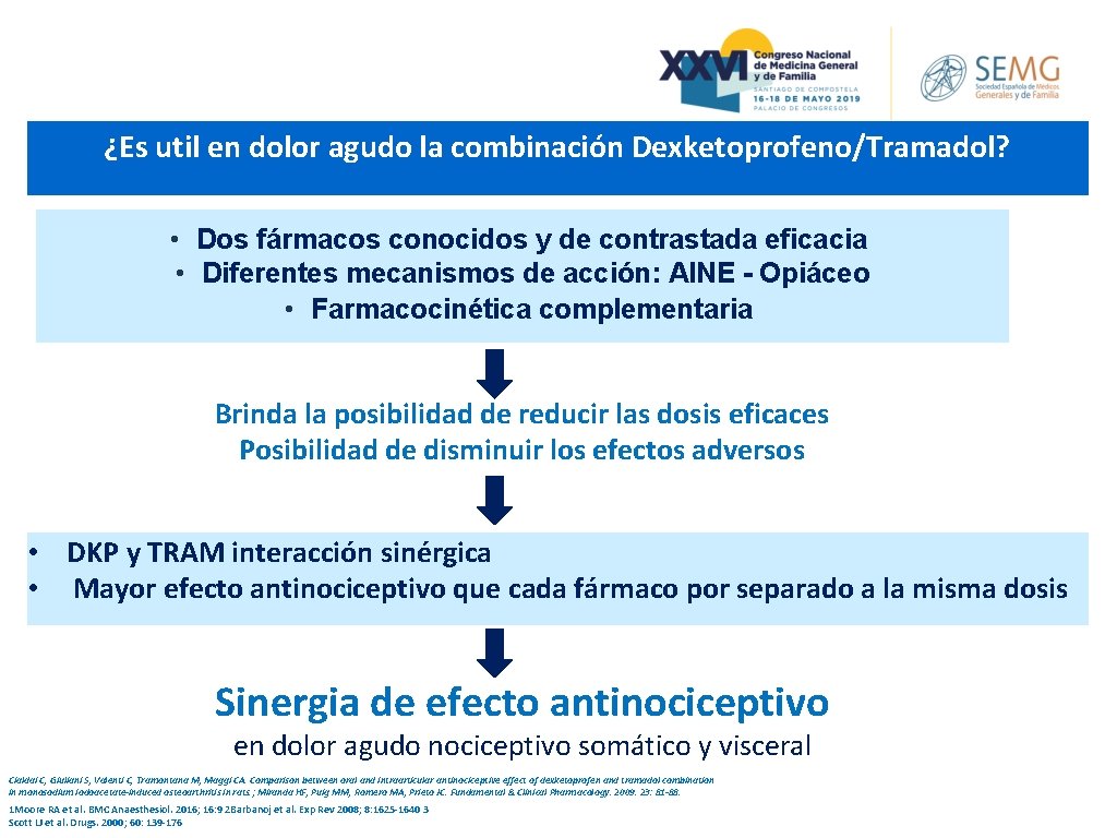 ¿Es util en dolor agudo la combinación Dexketoprofeno/Tramadol? • Dos fármacos conocidos y de ¿Es util en dolor agudo la combinación Dexketoprofeno/Tramadol? • Dos fármacos conocidos y de