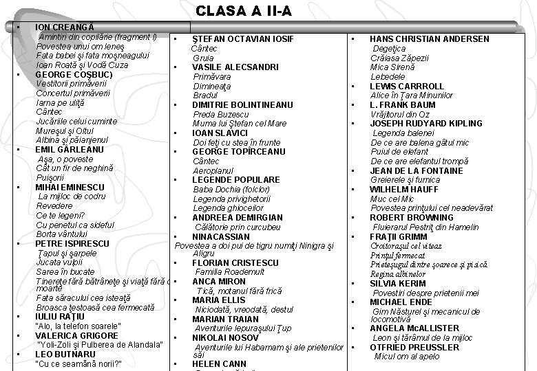 CLASA A II-A • • ION CREANGĂ Amintiri din copilărie (fragment I) • ŞTEFAN